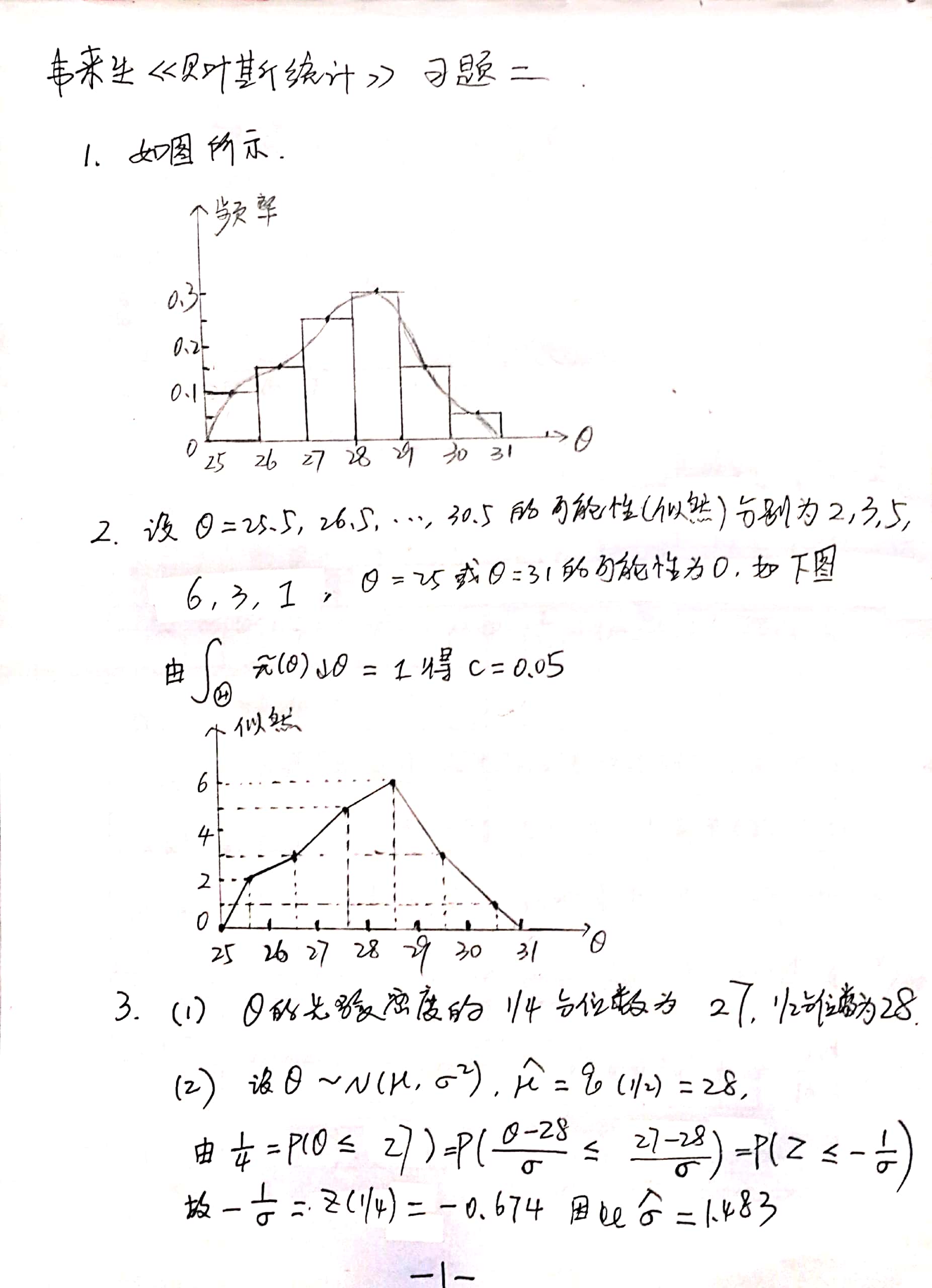 picture1